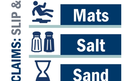 Graphic with icons for the seven tips to avoid a slip and fall injury.